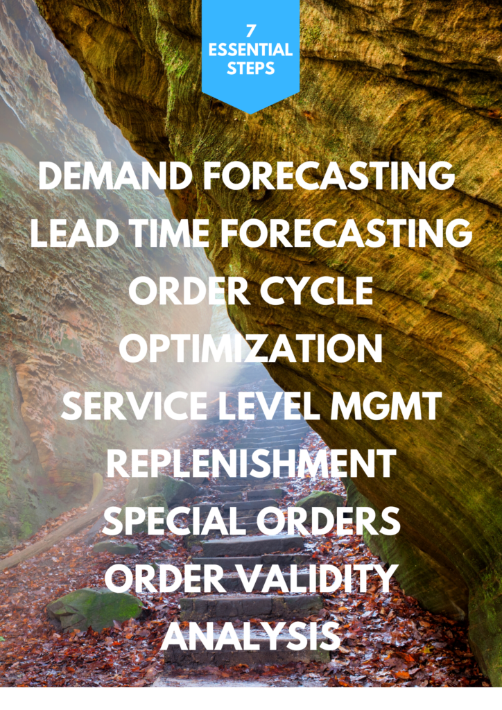 demand-forecasting-7-essential-elements-demand-planning