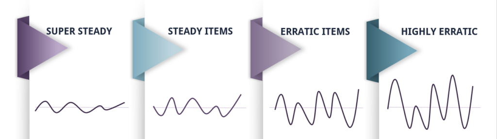 demand-forecasting-metric