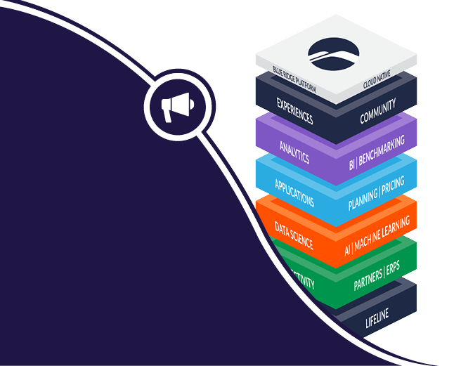 Blue Ridge Unveils Supply Chain Planning and Pricing Platform Made for Now