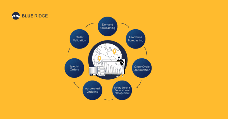 Back to Basics: The 7 Essential Elements for Inventory Optimization